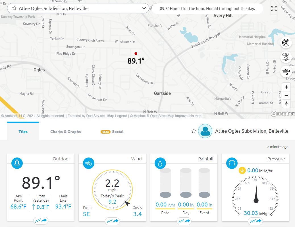 Atlee Ogles Subdivision Weather Station - Belleville, IL